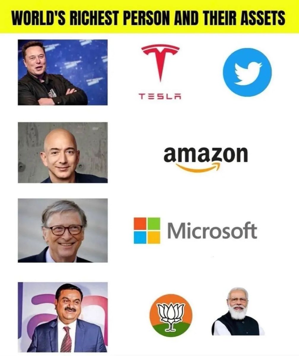 indian_armada's tweet photo. World's Richest People &amp; Their Assets.
 
https://t.co/MVbIaN2nm6 https://t.co/Y95PrECXzC