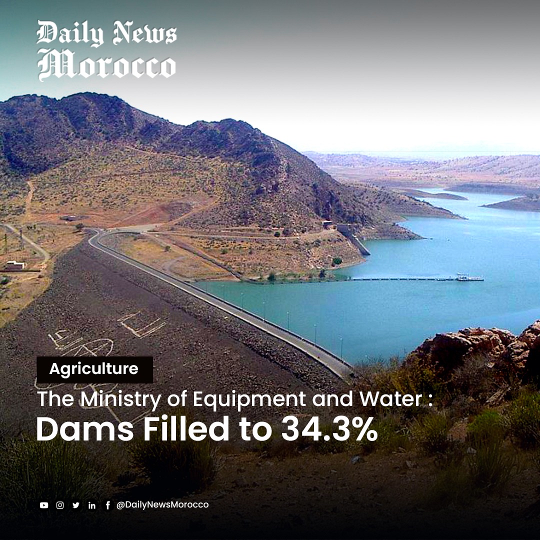 The reservoirs of the Kingdom’s main dams reached on April 11, 2022, more than 5.52 billion cubic meters (m3), a filling rate of 34.3%, according to the Ministry of Equipment and Water
Link : dailynewsmorocco.com/the-ministry-o…