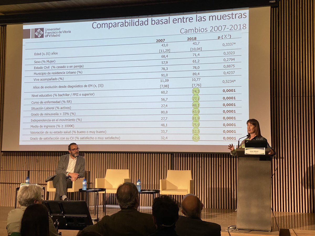 SalvadorMerck's tweet photo. @FundacioEM @merck_es https://t.co/U691SJPIMo