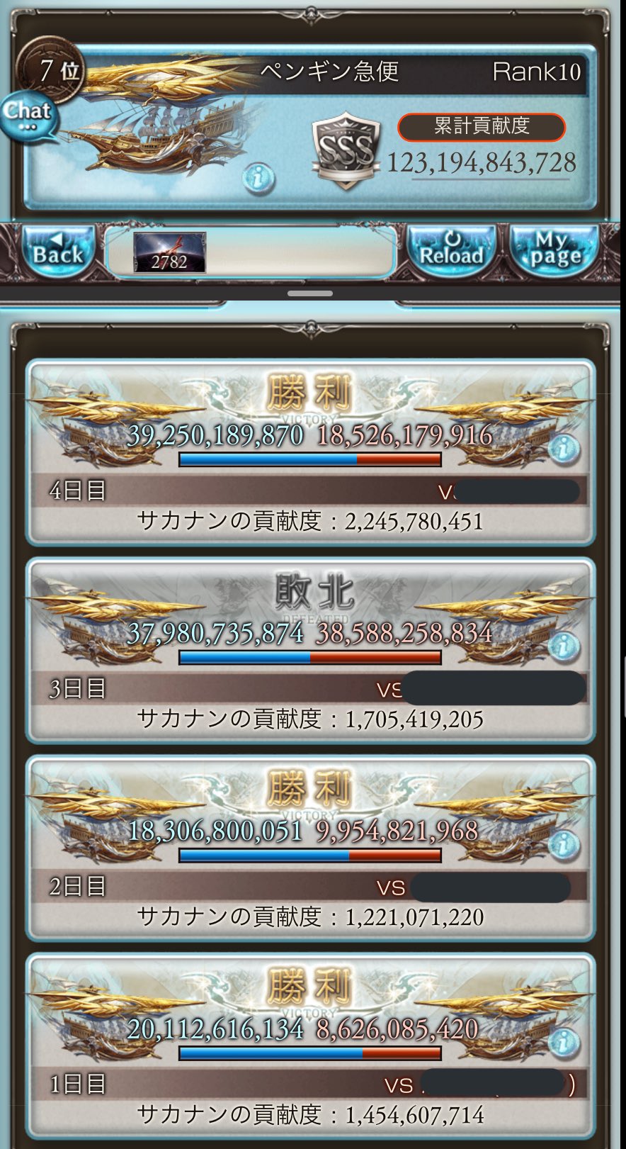 グラブル 光古戦場22結果 感想 サカナンのゆるふわゲーム攻略