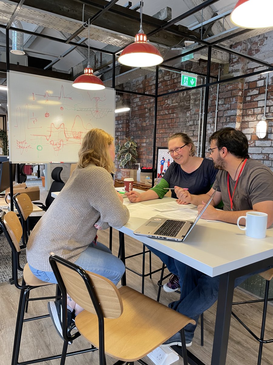 Magnitude Surveys tweet media