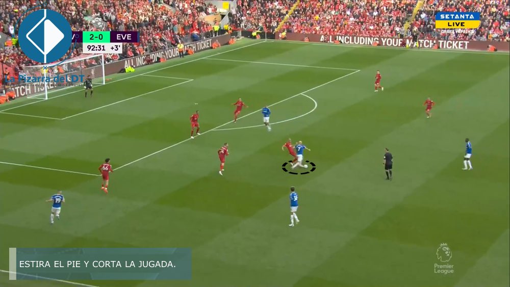 M_Damiano01's tweet photo. Fabinho es una pieza clave para el Liverpool de Klopp por lo siguiente:

📌 Relevancia en la fase de inicio y en la gestación

📌 Recuperaciones en campo contrario

📌 Técnica para robar balones

Veámoslo 👀 https://t.co/DZIc3NWGnm