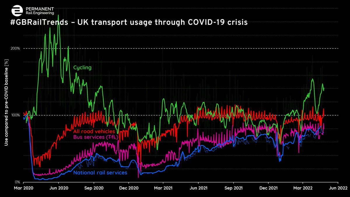 E2M - Ethical Engineering for Mobility tweet media