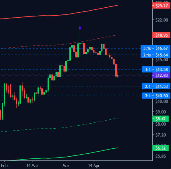 Zilhalla tweet media