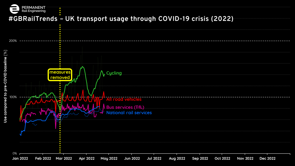 E2M - Ethical Engineering for Mobility tweet media