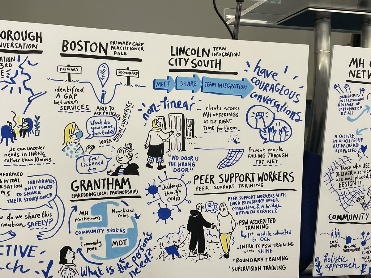 A great day today where many services got to meet and share the collaborative work they’re doing. Fabulous to have IPS and Peer Support receive such positive feedback and promotion <a href="/LPFTNHS/">Lincolnshire Partnership NHS Foundation Trust</a> <a href="/VictoriaSLPFT/">Victoria Sleight</a>  <a href="/JFawcettNHS/">Jasmine Fawcett LPFT</a>