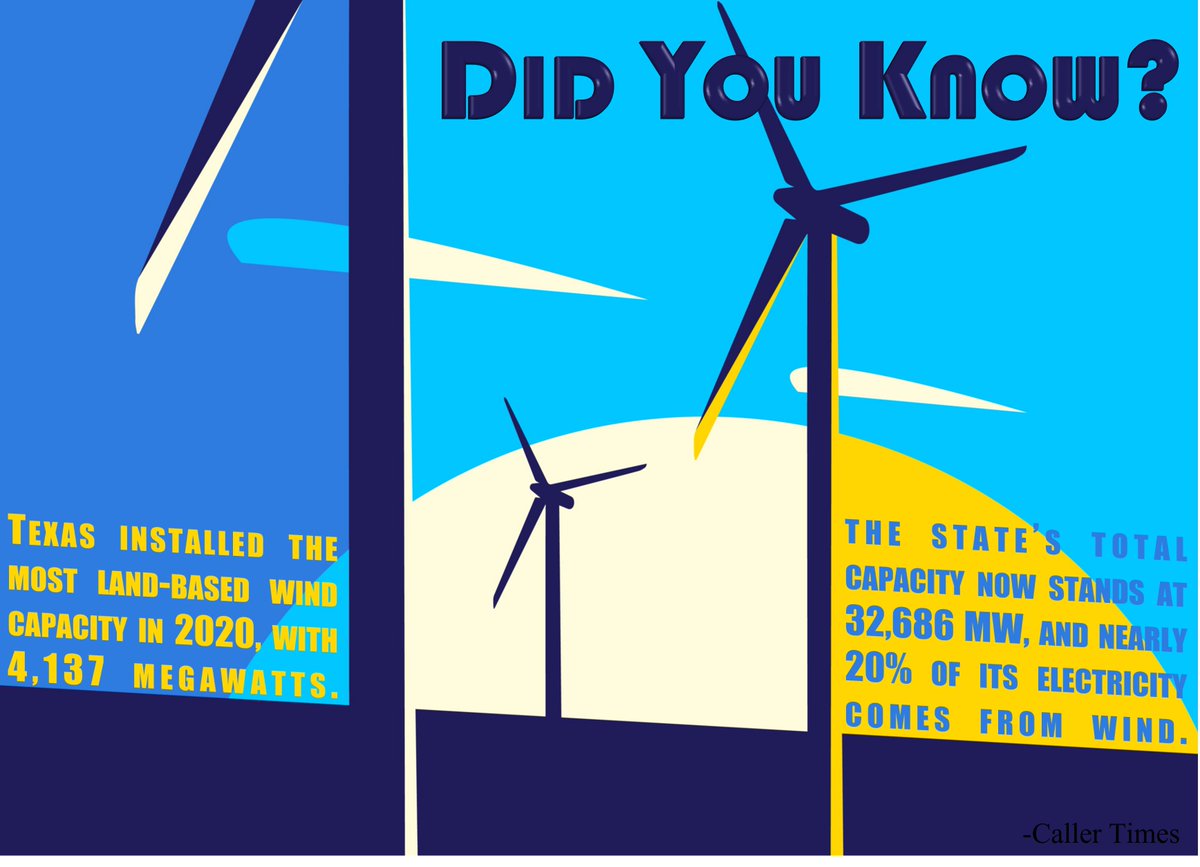 TTUrenewable's tweet photo. #WindFactWednesday https://t.co/yxEoOEuGqd