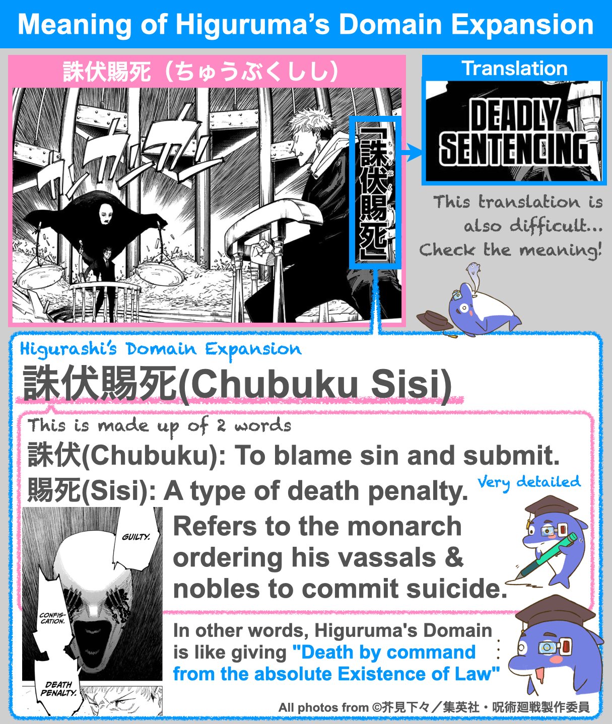 Kyle Scouter on X: 【Meaning of www】 Kenjaku uses www in Japanese ver. This is used in online communication, particularly in Japanese internet slang, similar to lol or haha in English. It