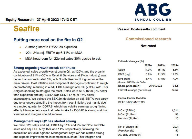 abgsc_cr's tweet image. Seafire $SEAF redovisar som förväntat en stark start på FY’22 med ’22e-’24e justerad EBITA upp 6-11% på M&amp;amp;A. Vi estimerar ’22e ND/EBITDA att stiga till 3.5x och ser därför ökat utrymme för M&amp;amp;A, med en möjlig uppsida om 30% på EBITA estimaten.
Läs mer: cr.abgsc.com/foretag/Seafir…