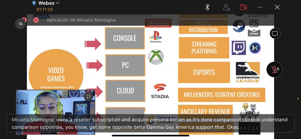 SvLizama's tweet image. Seguimos celebrando el día mundial de PI,muchas gracias @abogamers por tu ponencia ilustrativa sobre videojuegos, nuevas tecnologías,  metaverso y su vinculación con la PI #WorldIPDay @WIPO @CNRSV @Innovacion_SV @EconomiaSV @Comercio_SV 👩‍🎨👩🏻‍💻🧑🏽‍🎨🧑🏻‍🚀🎮🚀