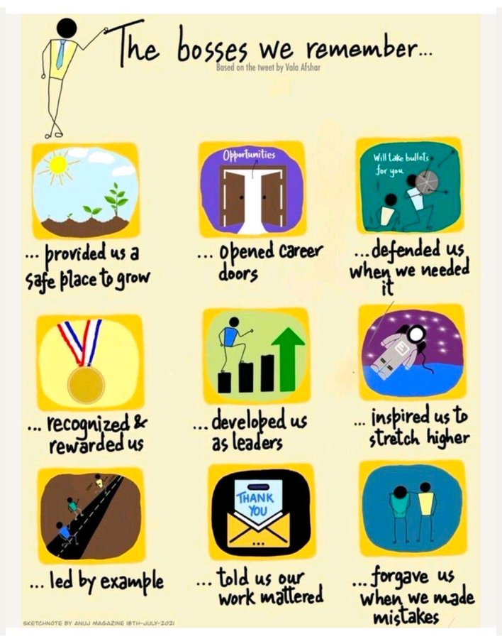 Helen Bevan (@helenbevan) on Twitter photo When I think back over my 40 year career, the best, most impactful times were when I had a boss who understood me & who believed in me. Maybe as leaders, we should all aspire to be that boss that others remember. Sketchnote by <a href="/anujmagazine/">AI Literacy (AI&Beyond)</a> based on a tweet by <a href="/ValaAfshar/">Vala Afshar</a> When I think back over my 40 year career, the best, most impactful times were when I had a boss who understood me & who believed in me. Maybe as leaders, we should all aspire to be that boss that others remember. Sketchnote by <a href="/anujmagazine/">AI Literacy (AI&Beyond)</a> based on a tweet by <a href="/ValaAfshar/">Vala Afshar</a>