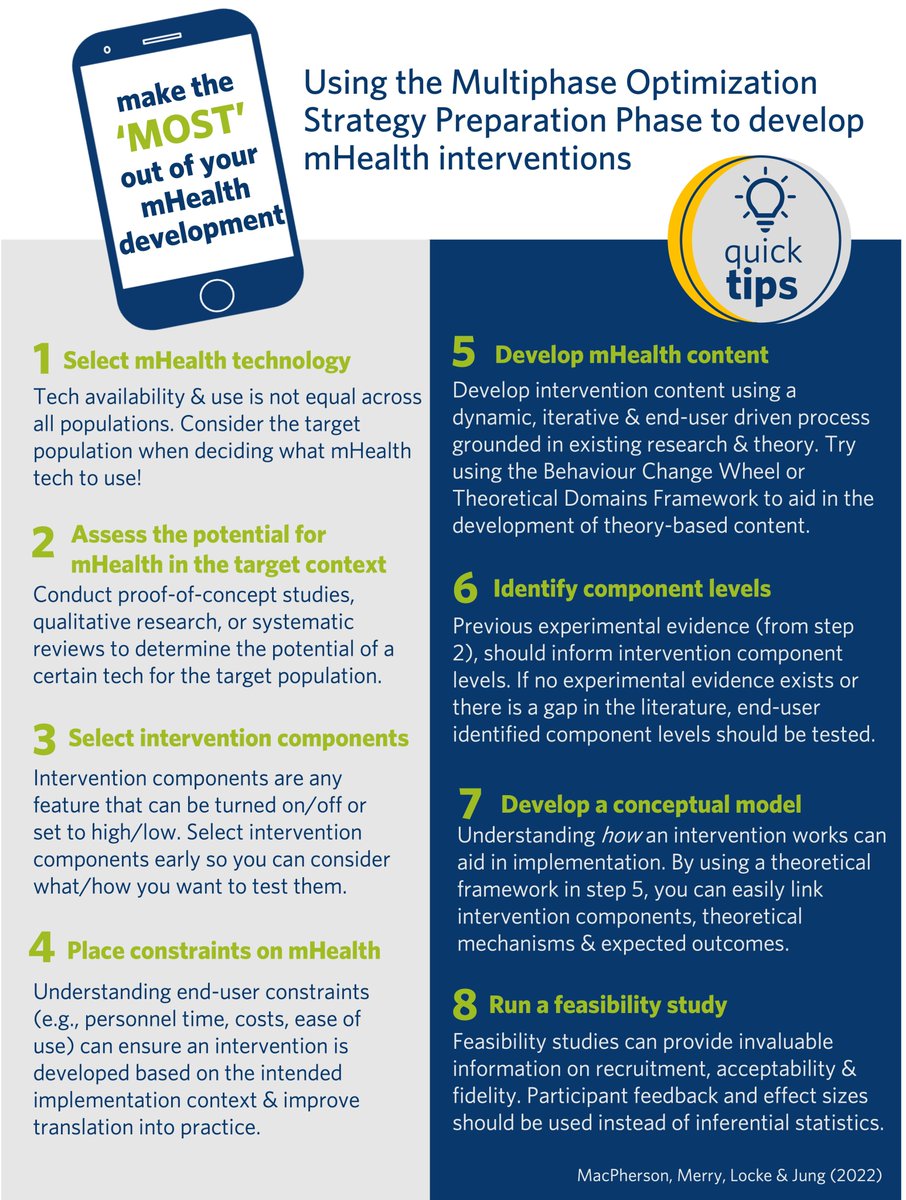 Make the MOST out of your #mHealth development with these tips! #MOST #Optimization #behavioralhealth