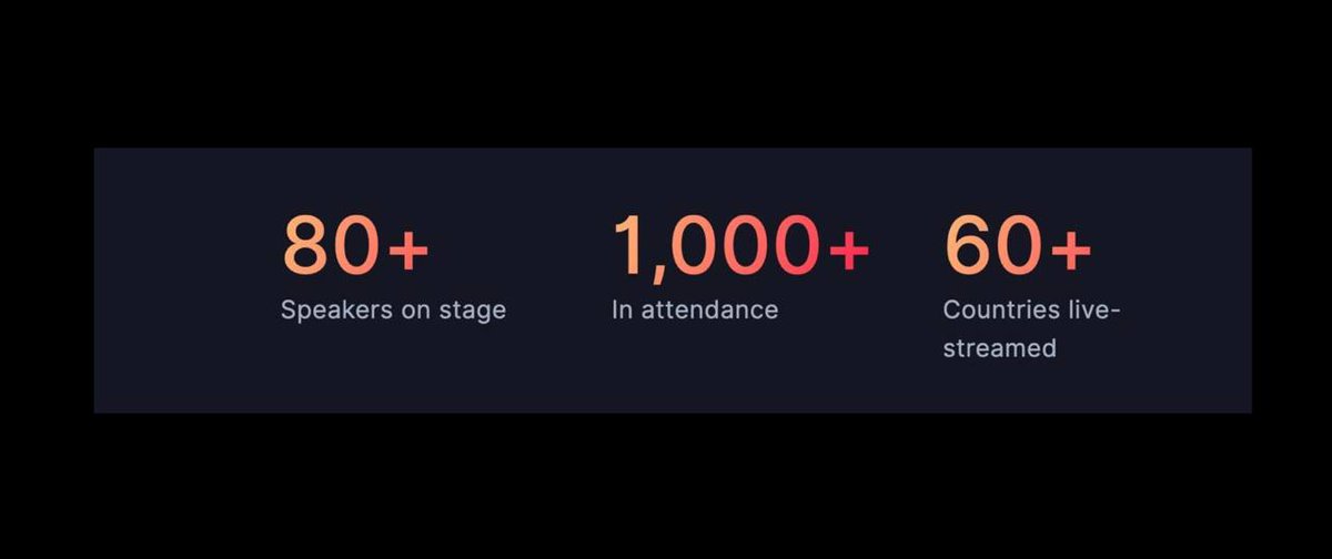 CoinMarketCap tweet media