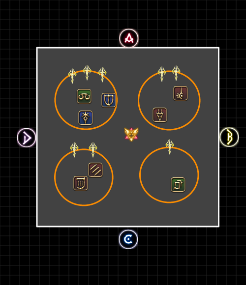 絶竜詩戦争の仮攻略まとめ Twitter 絶竜詩戦争の仮攻略まとめ Twitter
