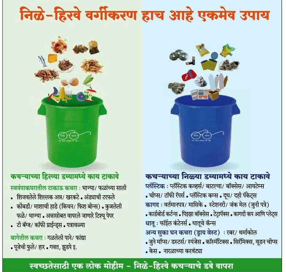 Phalle_YB's tweet photo. #SwachhSurvekshan2022PCMC #SwachhSurvekshan2022maharashtra #SwachhSurvekshan2022
@anilroy2000 https://t.co/u296OLpPZv