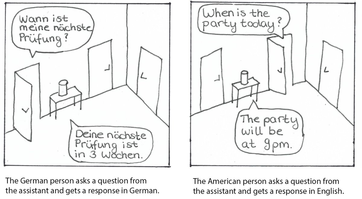 What do users expect from their home assistant’s personality? Find out at our poster at #CHI2022 today (May 3rd) or check out the presentation on hubb! programs.sigchi.org/chi/2022/progr… @nima_zargham <a href="/acm_chi/">ACM CHI Conference</a> <a href="/ninjarowka/">Nina Wenig</a> @UniBremen