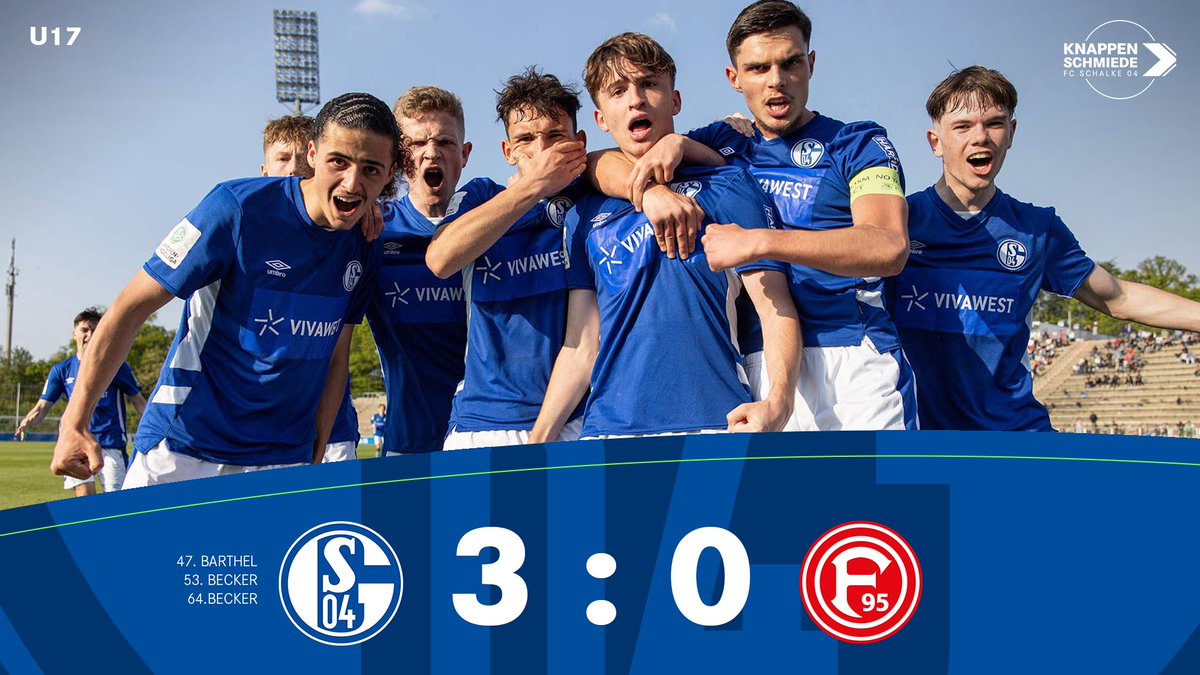 knappenschmiede's tweet photo. JAAAAA!! Die #U17 gewinnt mit 3:0 gegen Fortuna Düsseldorf und macht einen großen Schritt Richtung Finale! 👏⚒
Das war ganz stark, Jungs! 💪

#schmiede | #JuniorenBundesliga | #S04 https://t.co/PTP5rp9COE