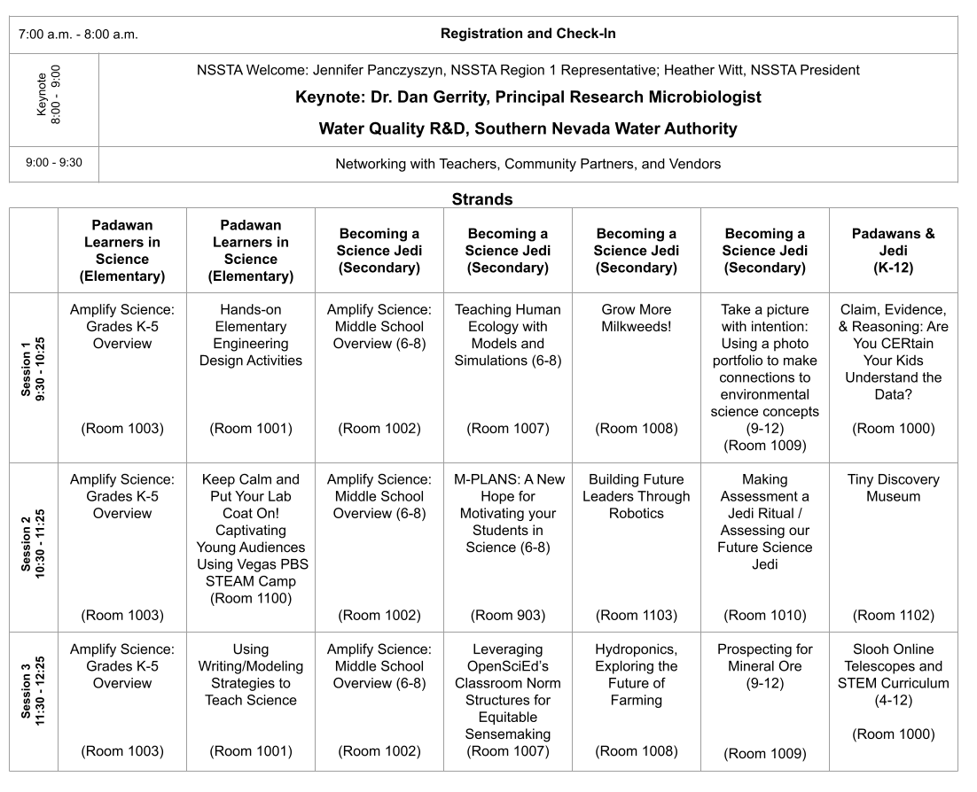 nevadascience's tweet photo. The #ReturnOfTheScienceConference mini-conference is THIS SATURDAY in Las Vegas. Check out a draft of the schedule below and make sure to register: https://t.co/WsGILBNXNj https://t.co/tJE24lRhMk