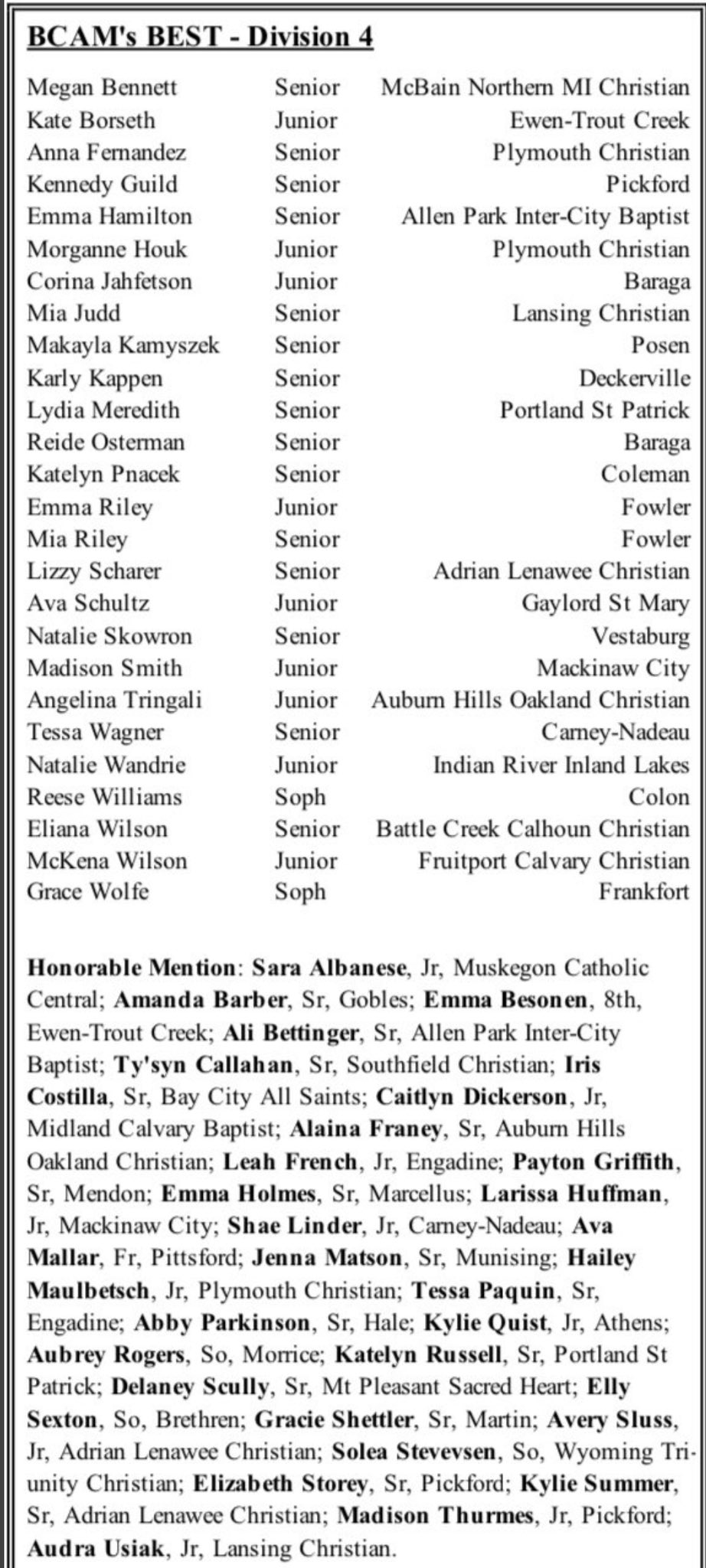 Morrice High Girls BBall (MorriceGirlsBB) / Twitter