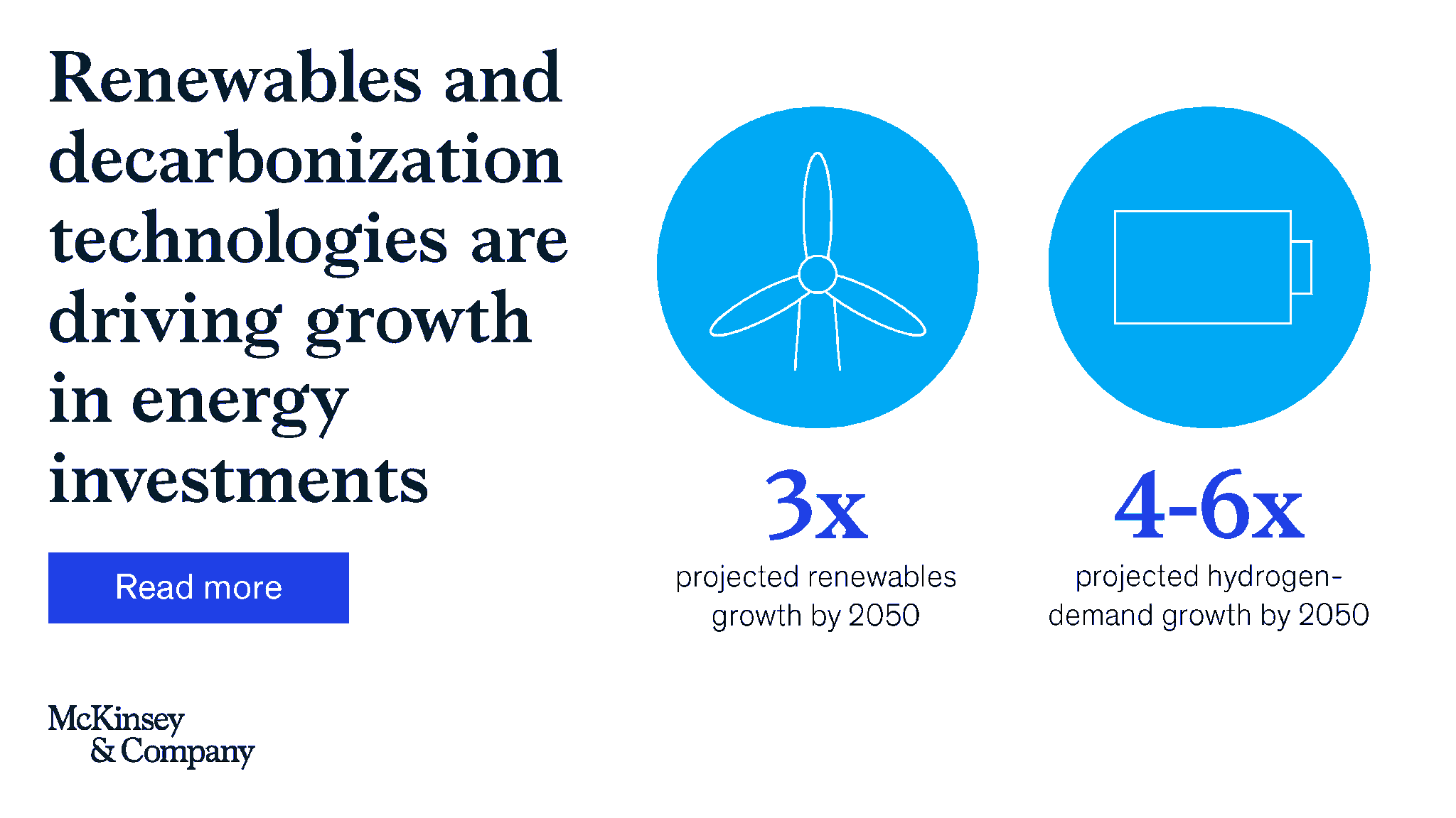 McKinsey & Company on Twitter "Future growth in energy investments