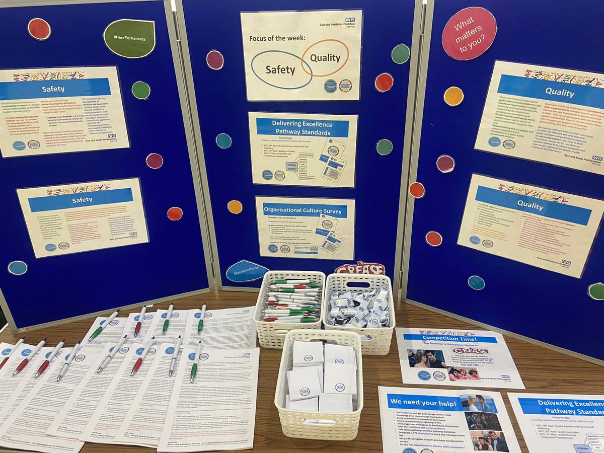 E&NHT Nursing & Midwifery Excellence (@enhtpathways) on Twitter photo This week we are focusing on our pathway standards of quality and safety.
Keeping our staff and our patients safe, learning from feedback and driving continuous improvement. <a href="/margaretdevaney/">Margaret Mary Devaney</a> @RachaelCorser <a href="/EnaboreJanAxle/">Jan-Axle Enabore</a> <a href="/jadey31211303/">Jade Young</a> <a href="/enherts/">East and North Hertfordshire Teaching NHS Trust</a>
#surveypreparation This week we are focusing on our pathway standards of quality and safety.
Keeping our staff and our patients safe, learning from feedback and driving continuous improvement. <a href="/margaretdevaney/">Margaret Mary Devaney</a> @RachaelCorser <a href="/EnaboreJanAxle/">Jan-Axle Enabore</a> <a href="/jadey31211303/">Jade Young</a> <a href="/enherts/">East and North Hertfordshire Teaching NHS Trust</a>
#surveypreparation