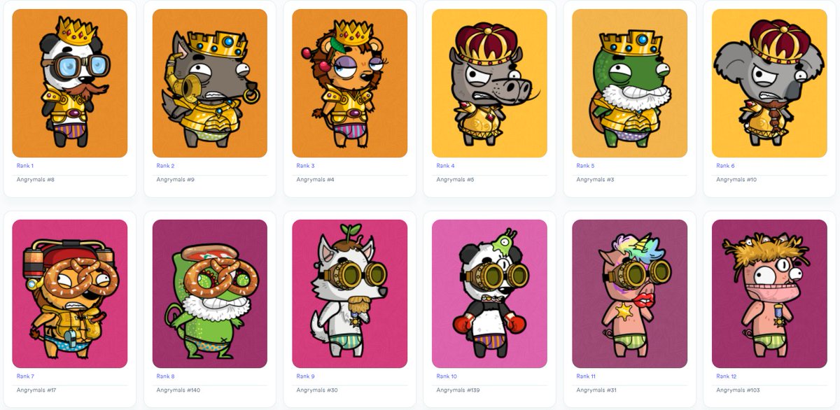 Welcome to RarityMon, <a href="/angrymals/">Angrymals</a> !

Use !check angrymals ID on discord (discord.gg/raritymon)

Or check their rarity on: raritymon.com/Collections?co…

#NFTs #Solana #NFTCommunity