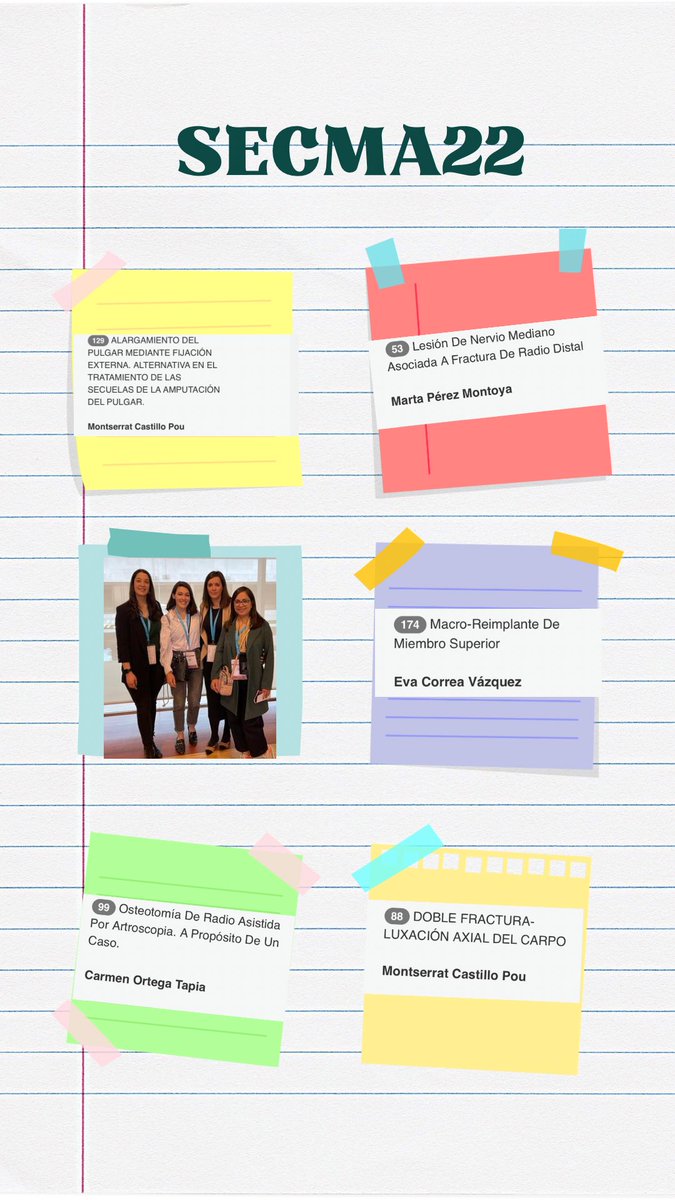 Actividad cientifica de <a href="/Asepeyo/">Asepeyo</a> Sant Cugat en el Congreso de la SECMA