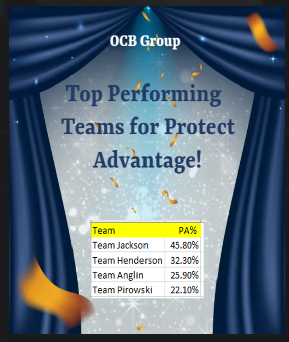 Team Jackson tweet media