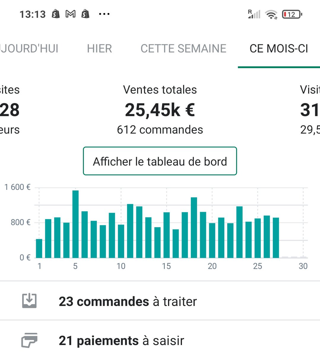 Multizougli tweet media