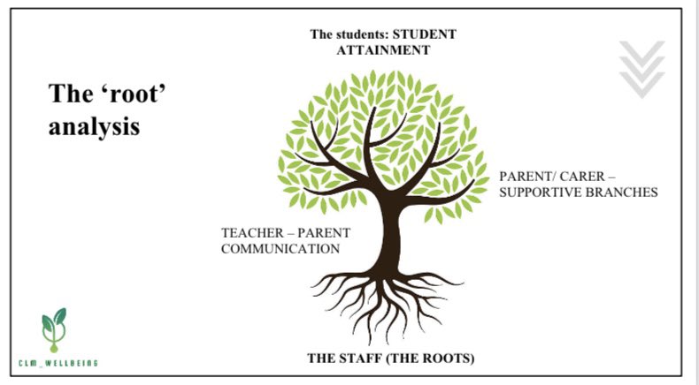 clm_wellbeing tweet media