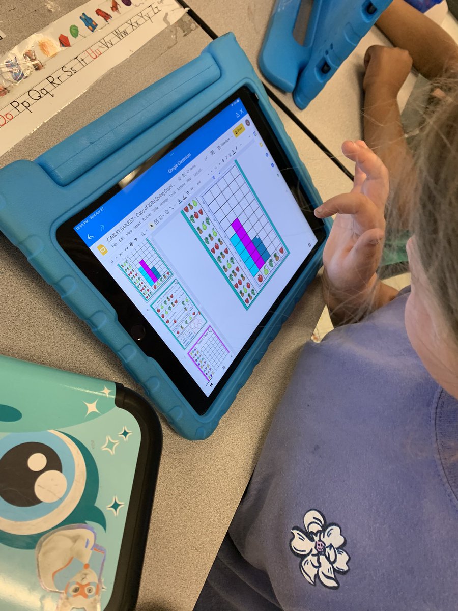 Graphing in google classroom
