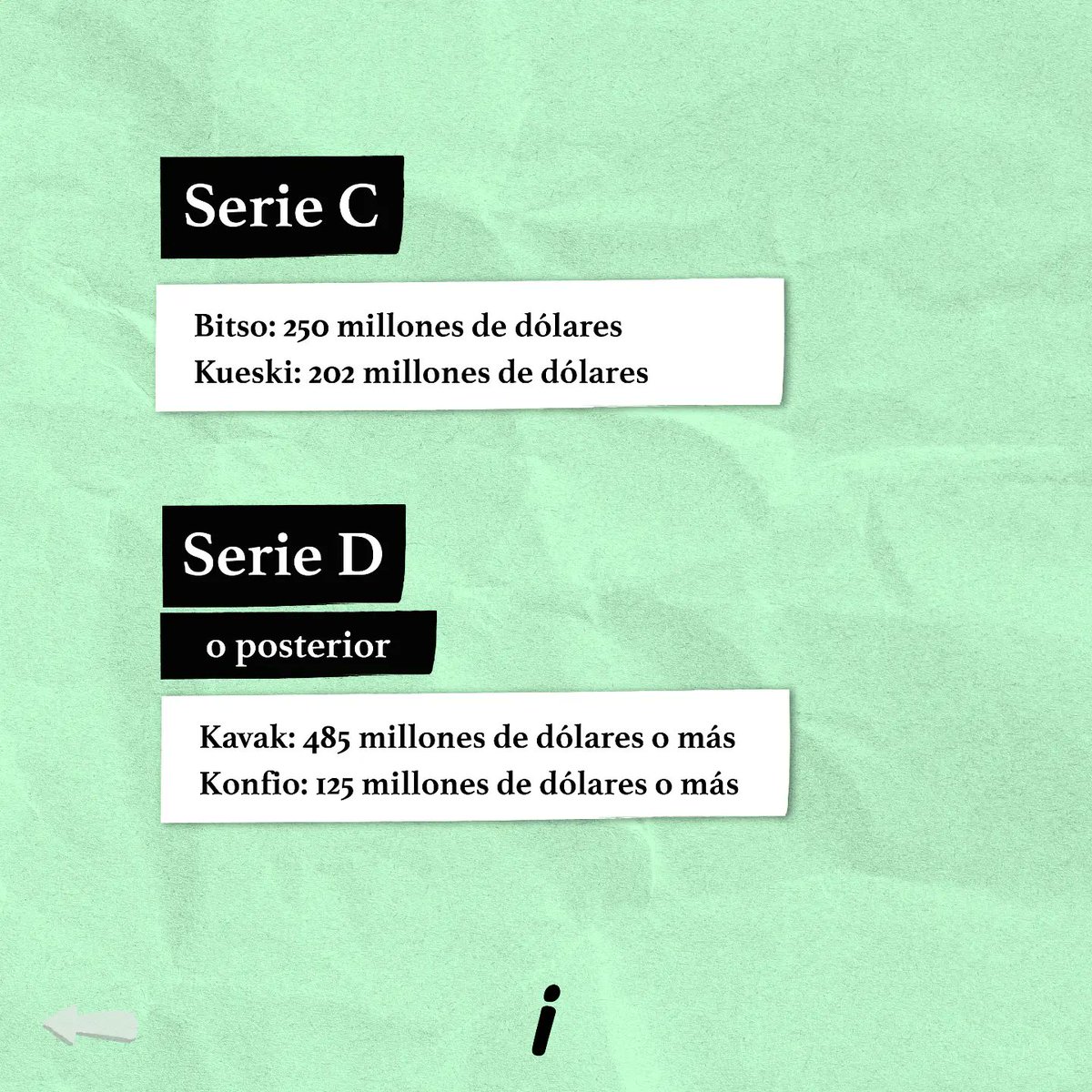 💵 Las Grandes RONDAS DE INVERSIÓN en Startups Mexicanas. 💵
.
Muchas Startups mexicanas, durante 2021, lograron levantar super rondas de inversión de capital, de inversionistas institucionales, a casi todos los niveles.
.
Algunos de ellos son: