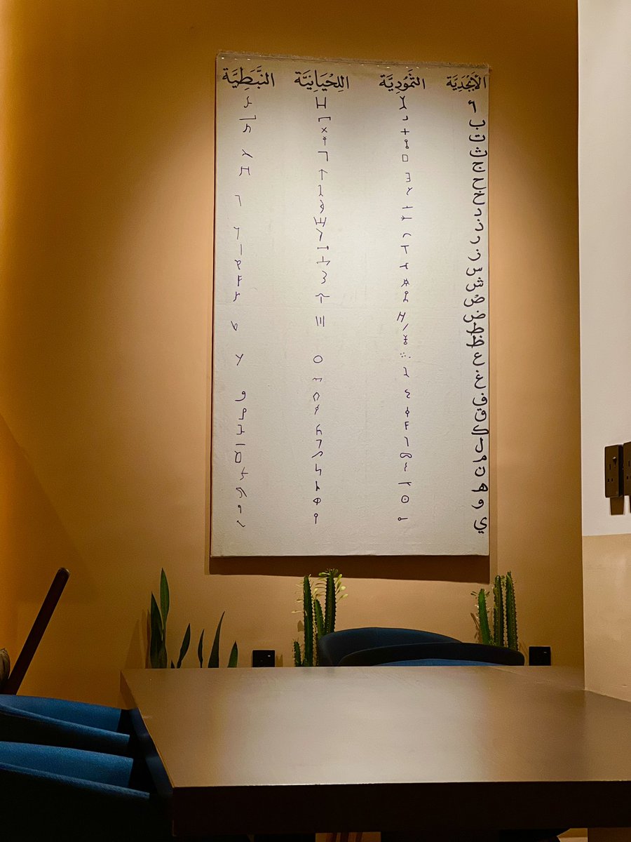 رساله كافيه <a href="/resalahcafe/">رسالة</a> 
📍الصحافه طريق العليا 
(رساله من كل حضاره ) 
ديكور المكان جميل وانيق بجلسات داخليه وخارجيه ✅🤩
في الكوفي جلسات ارضيه 🤍
المكان مناسب للدراسه والعمل 
لاتيه ممتاز  ☕️
آيس سبانيش لاتيه لذيذ وحلاه موزون ✨
ترامسيو ومتوفر انواع من الحلى 
ربي يبارك لهم 🌸