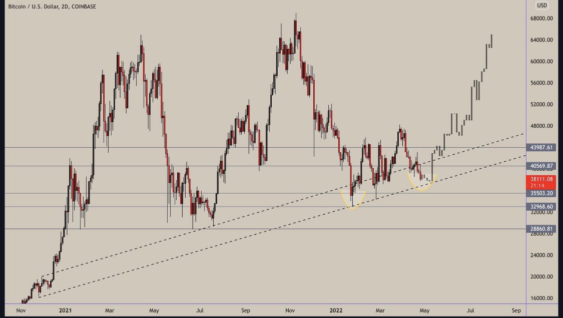 Edgar Lampert tweet media