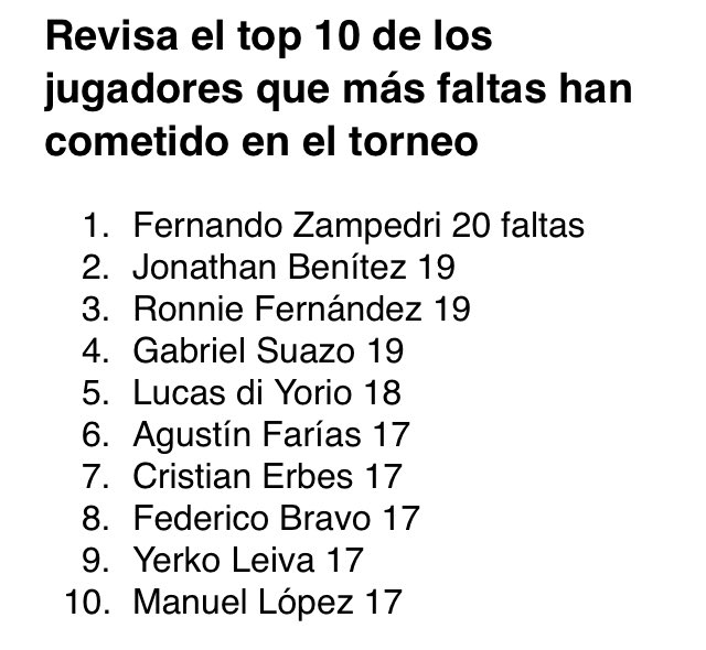 No veo al Peluca Falcón en la lista 🤔