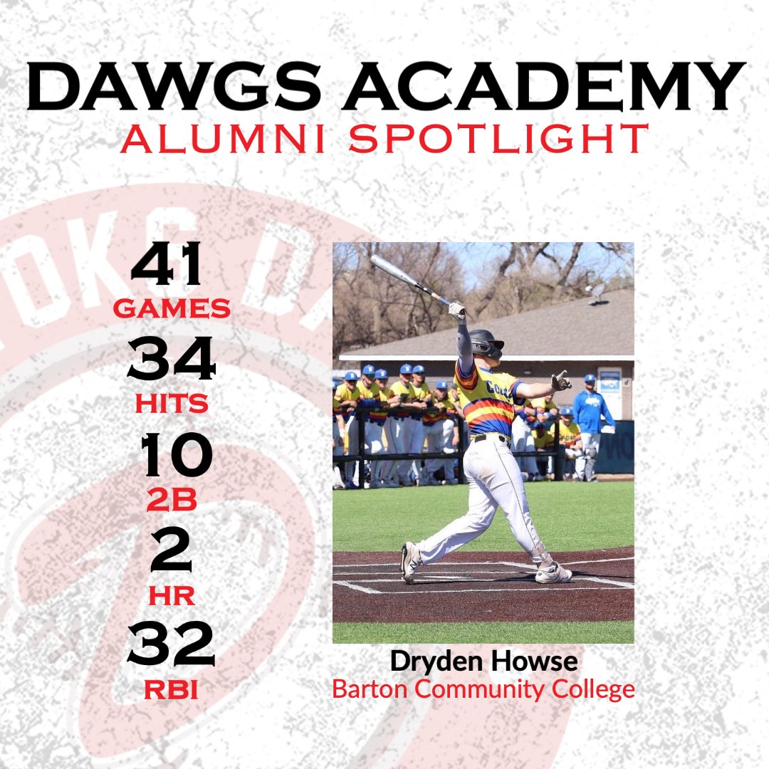 Okotoks Dawgs Academy tweet media