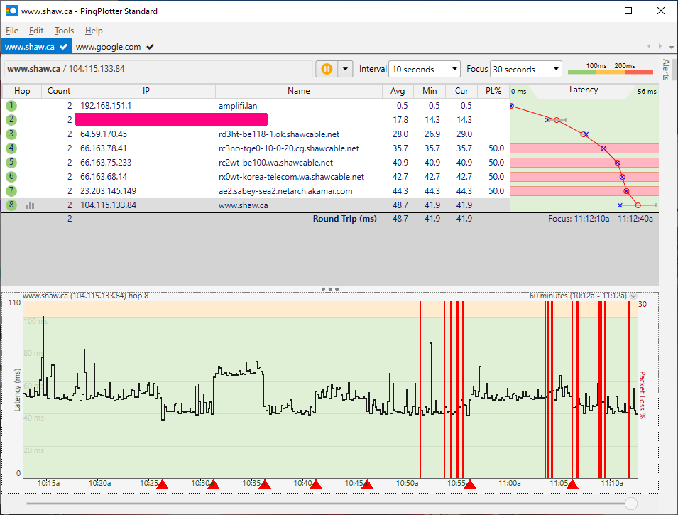 Frank Conradie tweet media