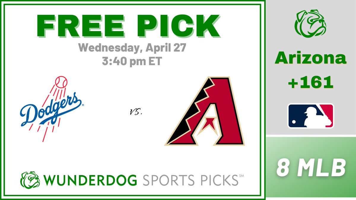 WunderdogSports's tweet image. 🆓  ⚾️  Free MLB Pick: #RattleOn was one of my big winners yesterday at +188 odds, &amp;amp; I&apos;m going after the #Dodgers again today. Arizona has won four of seven after starting the season 3-8 #linevalue

⚡️ Bet this &amp;amp; grab today&apos;s MLB 8-pack of picks 🔗  bit.ly/3FHrjbf