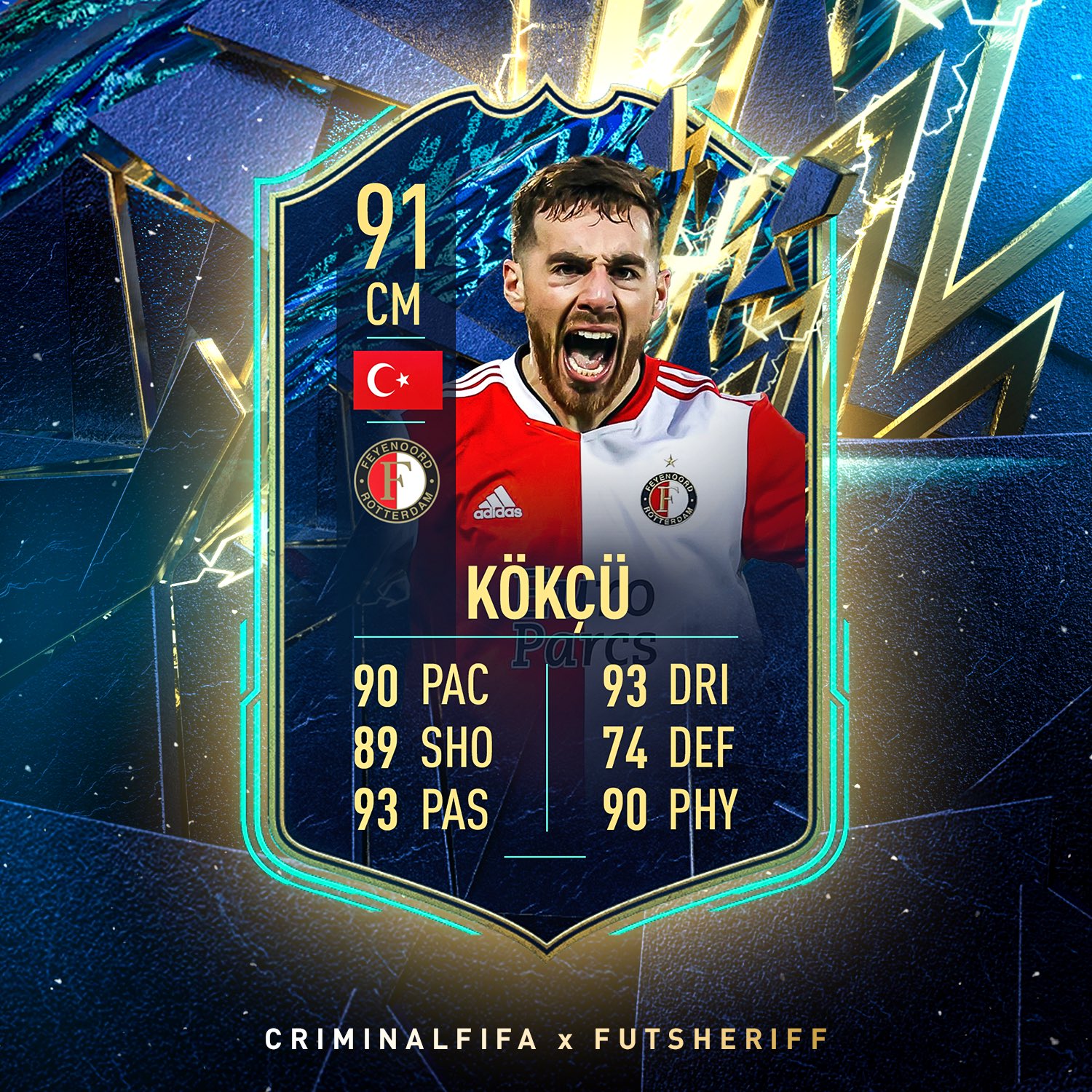 FUT Sheriff - 💥Kökçü🇹🇷 is CONFIRMED as EREDIVISIE TOTS