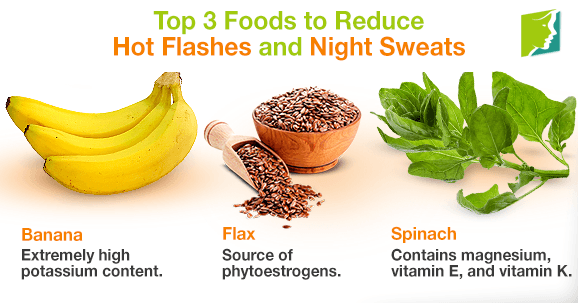 Top 3 Foods to Reduce #HotFlashes and Night Sweats: There is no reason to waste time feeling hot and sweaty. With the right food intake, your symptoms can be reduced or even eliminated. Learn more: menopausenow.com/hot-flashes/ar…