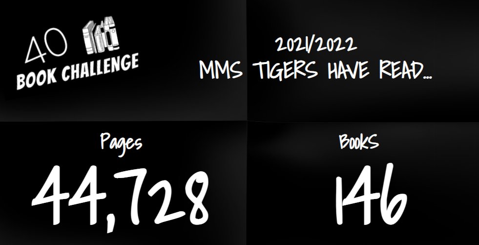 McCormickMSLib's tweet image. The 40 Book Challenge is still on!  Tigers, log those books read before the end on May 13th.