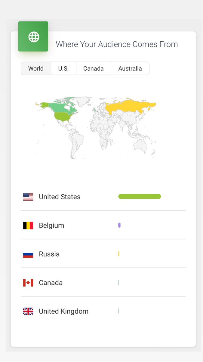 ENTER THE LAB tweet media