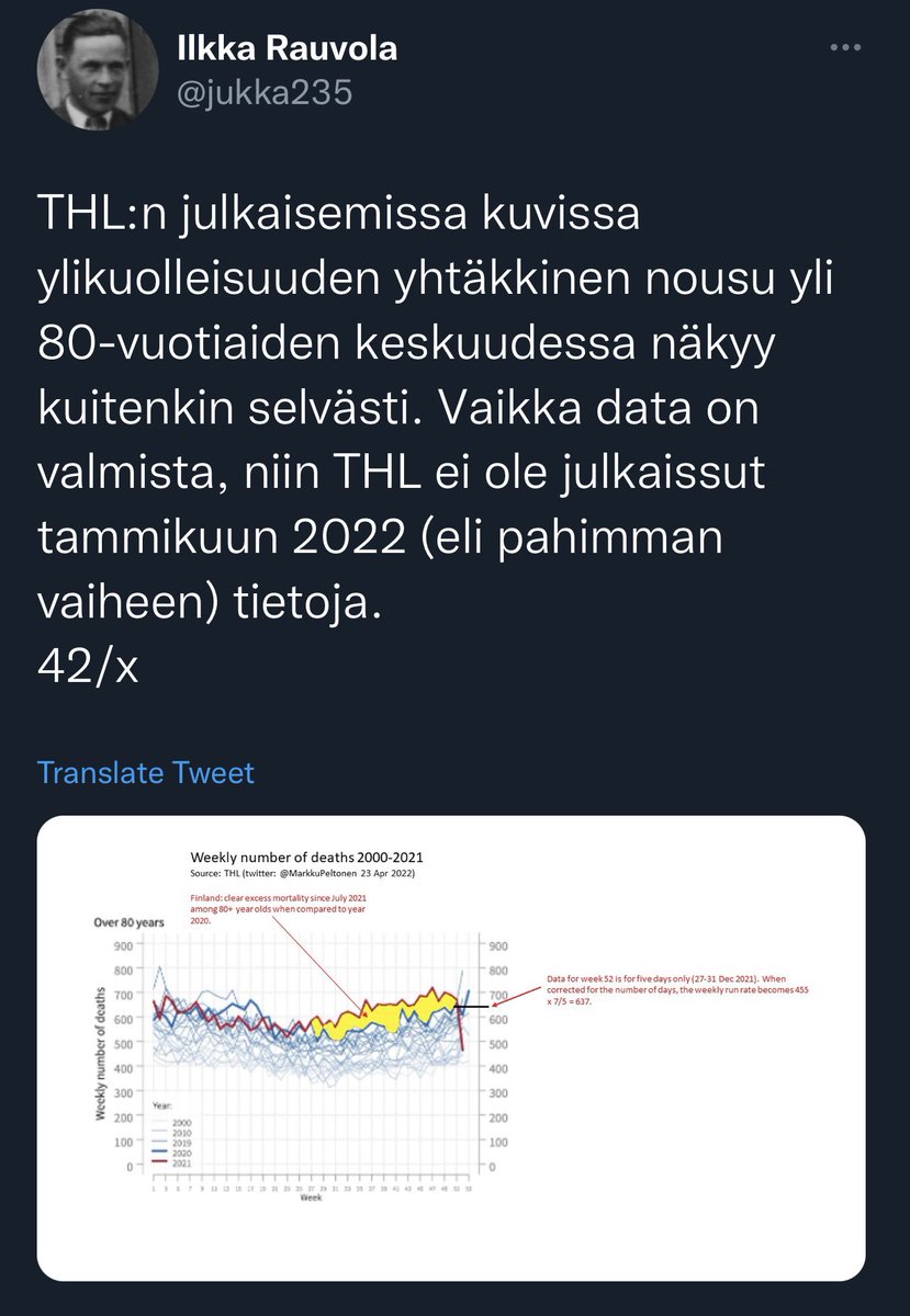 Markku Peltonen tweet media
