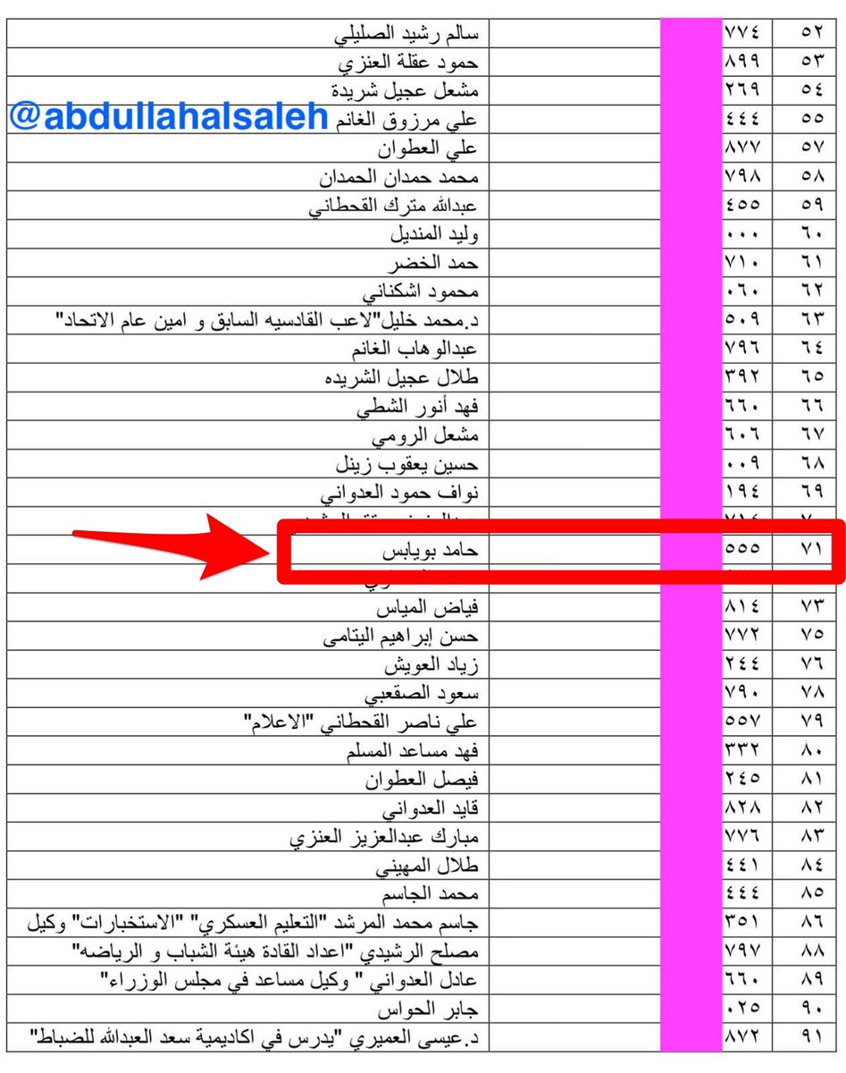 حامد تركي بويابس tweet media