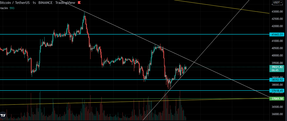 Max Coin tweet media