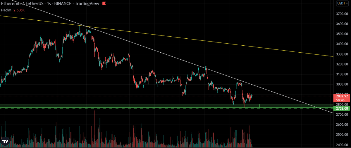 Max Coin tweet media
