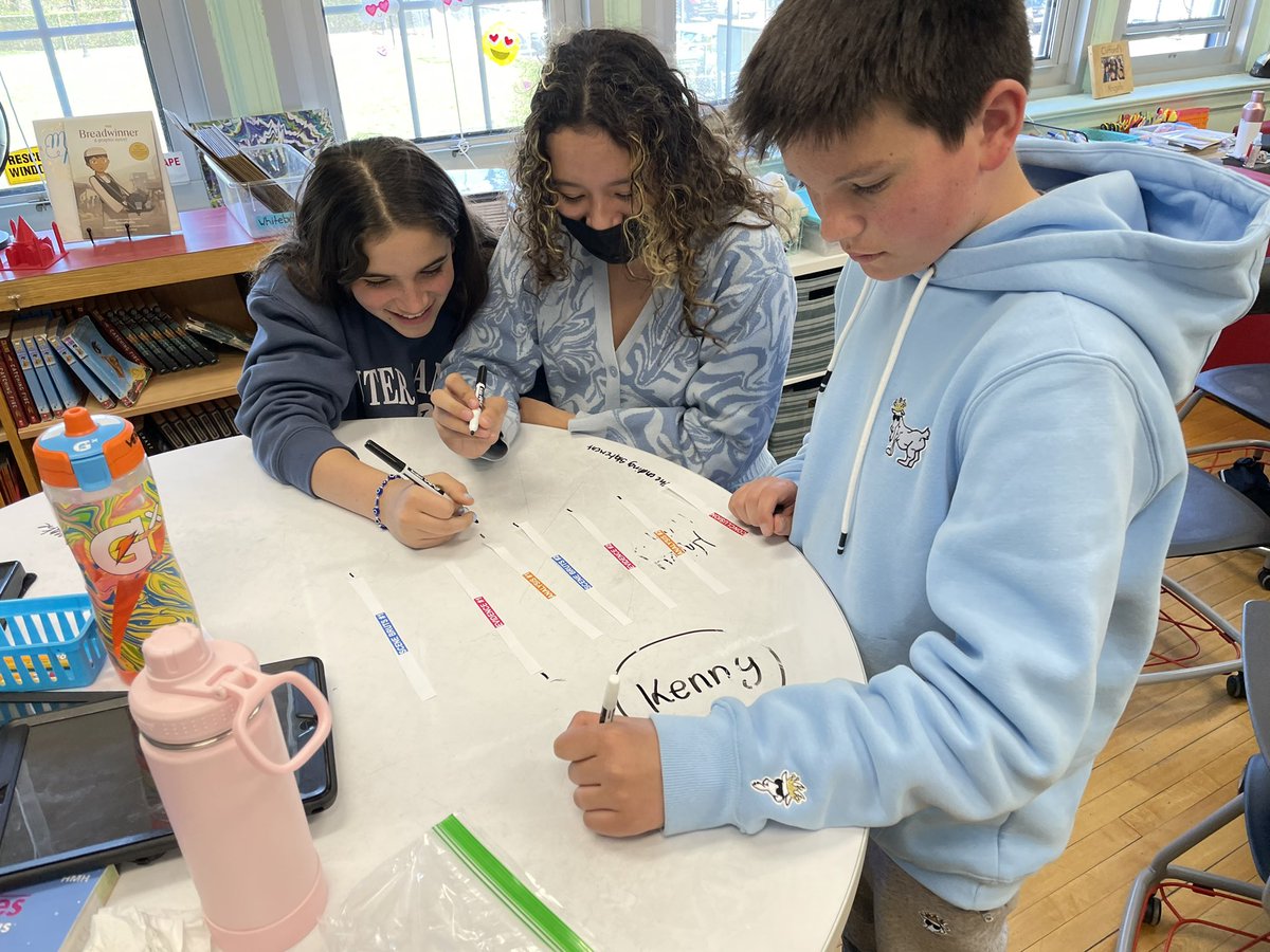 Learners in 118 completed a writing sort today as we refresh our memories of the parts of a paragraph and their meanings. Tomorrow these learners will be writing about different characters from the Legend of King Arthur and they are PUMPED! 👑🗡🧙‍♂️ <a href="/Ms_S_Mani/">Ms. Mani🍎</a> @MineolaProud