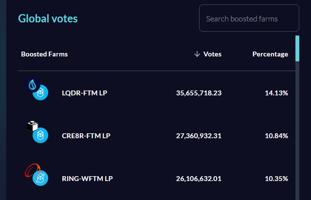 Onering_Tools's tweet photo. Again another succesful week and awesome results for @SpiritSwapWars  @Spirit_Swap  @NickDrakon  @genie_trades https://t.co/mVh9nH7zv1
