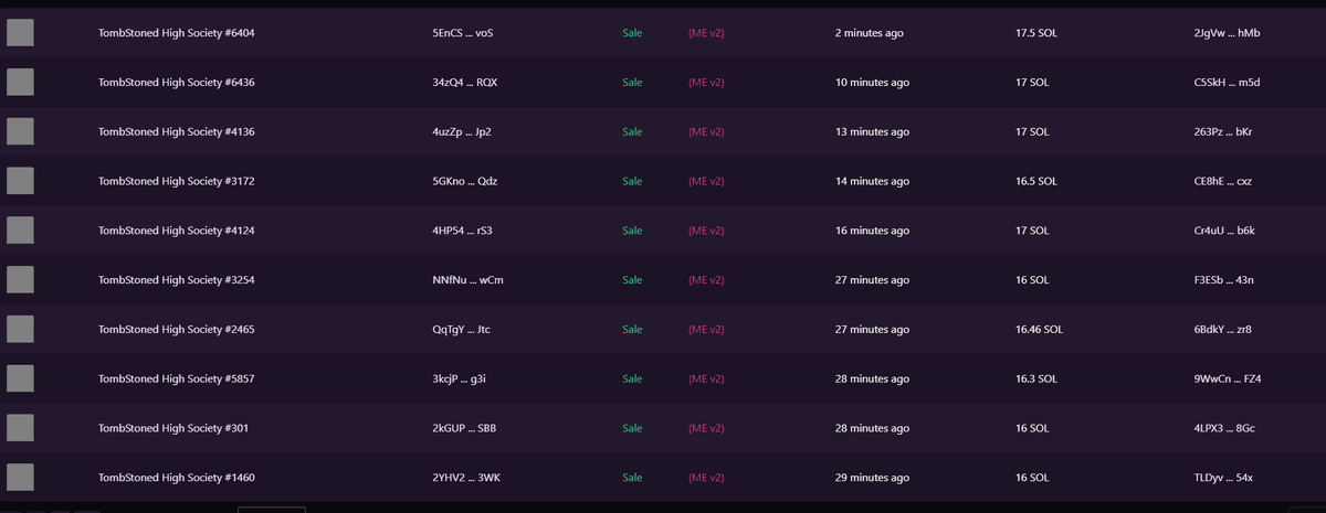 KombikoWeb3's tweet photo. Even tho we got @okaybears and @dskullys now, @TombStonedHS is not stopping and getting closer and closer to the ATH. Yo, Tombstoners are you there? Can we remind people why we are the most followed collection on @MagicEden ?

#SolanaNFTs  #TombStonedTakeover https://t.co/jodBT2VDDV