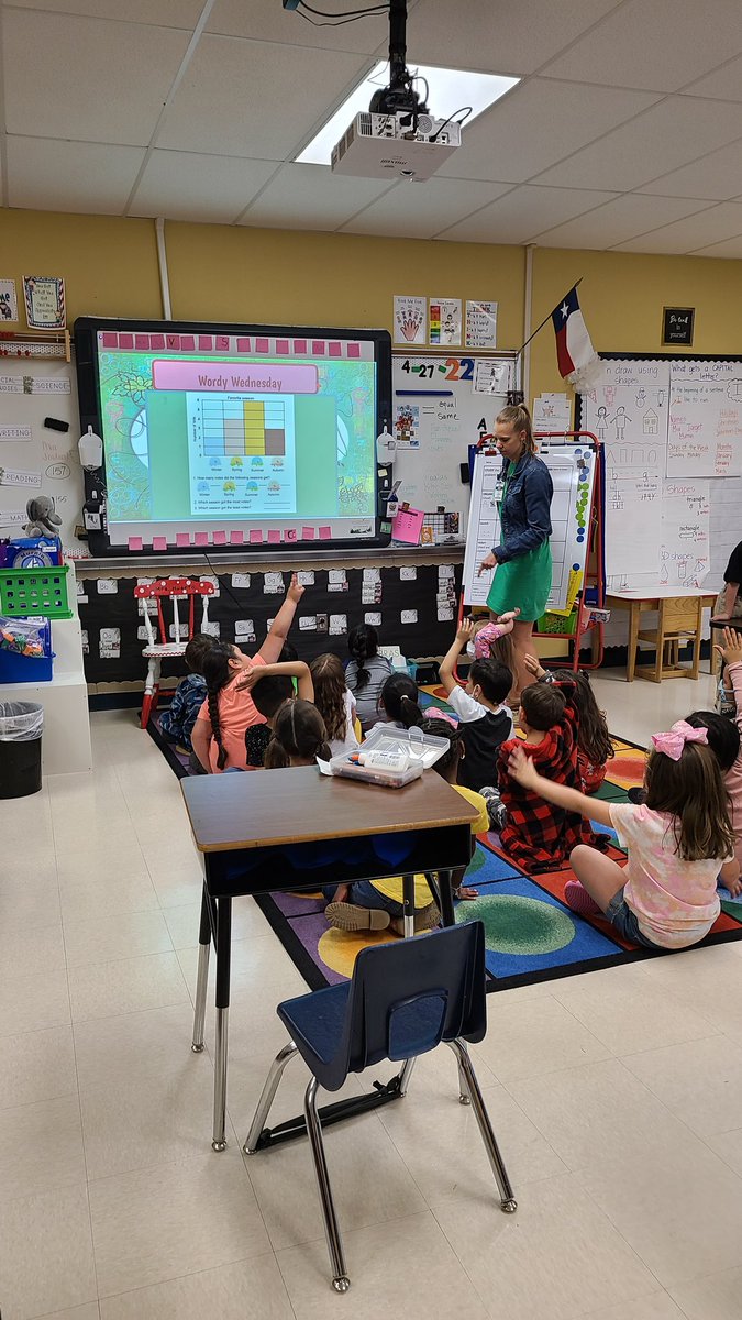 MrsL_Huerta's tweet photo. Need coverage, no problem! @ambermfreeman covered my Kinder class so @LauraSheffiel20 and I could wrap up &amp; reflect on our instructional coaching this year. @NISDElemMath @NISDMurnin #thatsawrap #impactcycle #goalsetting #growingexperience #neverstoplearning #girlsteachmath https://t.co/4GZAEhvObi